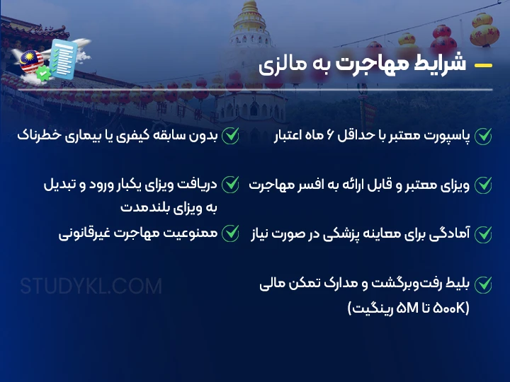 شرایط مهاجرت به مالزی