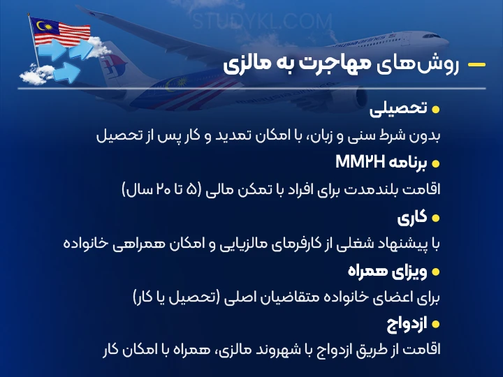 روش های مهاجرت به مالزی