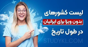 لیست کشورهای بدون ویزا برای ایرانیان در طول تاریخ