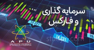 کارشناسی فارکس و سرمایه گذاری در دانشگاه APU