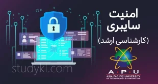 کارشناسی ارشد امنیت سایبری در دانشگاه APU