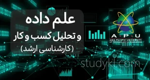 کارشناسی ارشد علم داده و تحلیل کسب و کار در دانشگاه APU