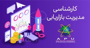 کارشناسی مدیریت بازاریابی در دانشگاه APU
