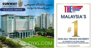 رتبه برتر دانشگاه Sunway در میان دانشگاهای خصوصی مالزی
