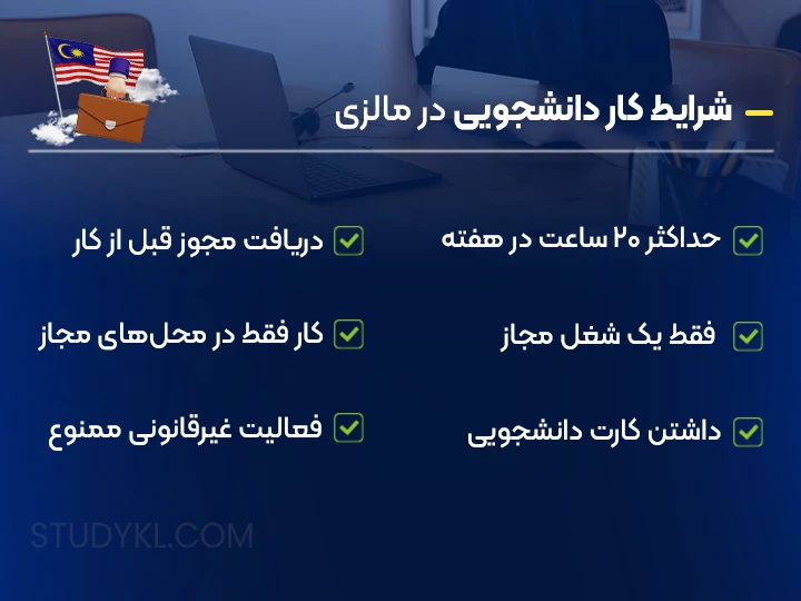 شرایط کار دانشجویی در مالزی