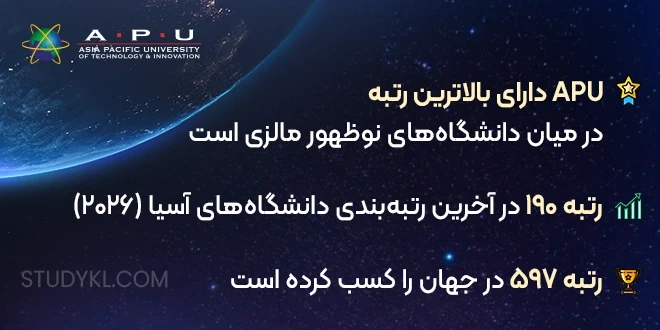 رتبه و رنکینگ دانشگاه APU مالزی 2026
