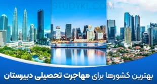 بهترین کشورها برای مهاجرت تحصیلی دبیرستان