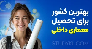 بهترین کشور برای تحصیل معماری داخلی