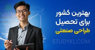 بهترین کشور برای تحصیل طراحی صنعتی