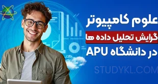 تحصیل کارشناسی علوم کامپیوتر گرایش تحلیل داده ها در دانشگاه APU مالزی