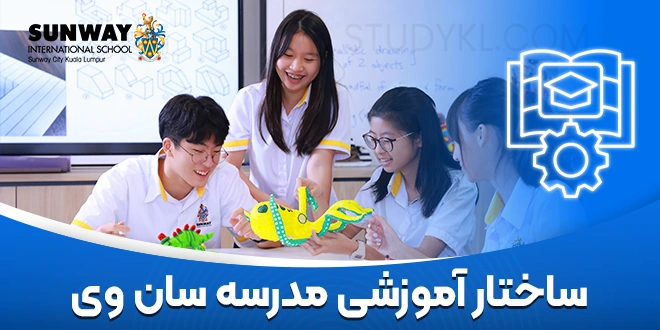 ساختار آموزشی مدرسه سان وی
