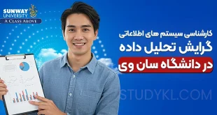 کارشناسی سیستم‌های اطلاعاتی گرایش تحلیل داده در دانشگاه سان وی