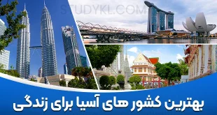 بهترین کشور های آسیا برای زندگی و مهاجرت